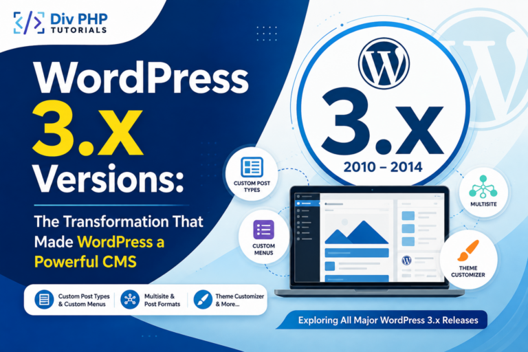 WordPress 3.x Versions: The Transformation That Made WordPress a Powerful CMS